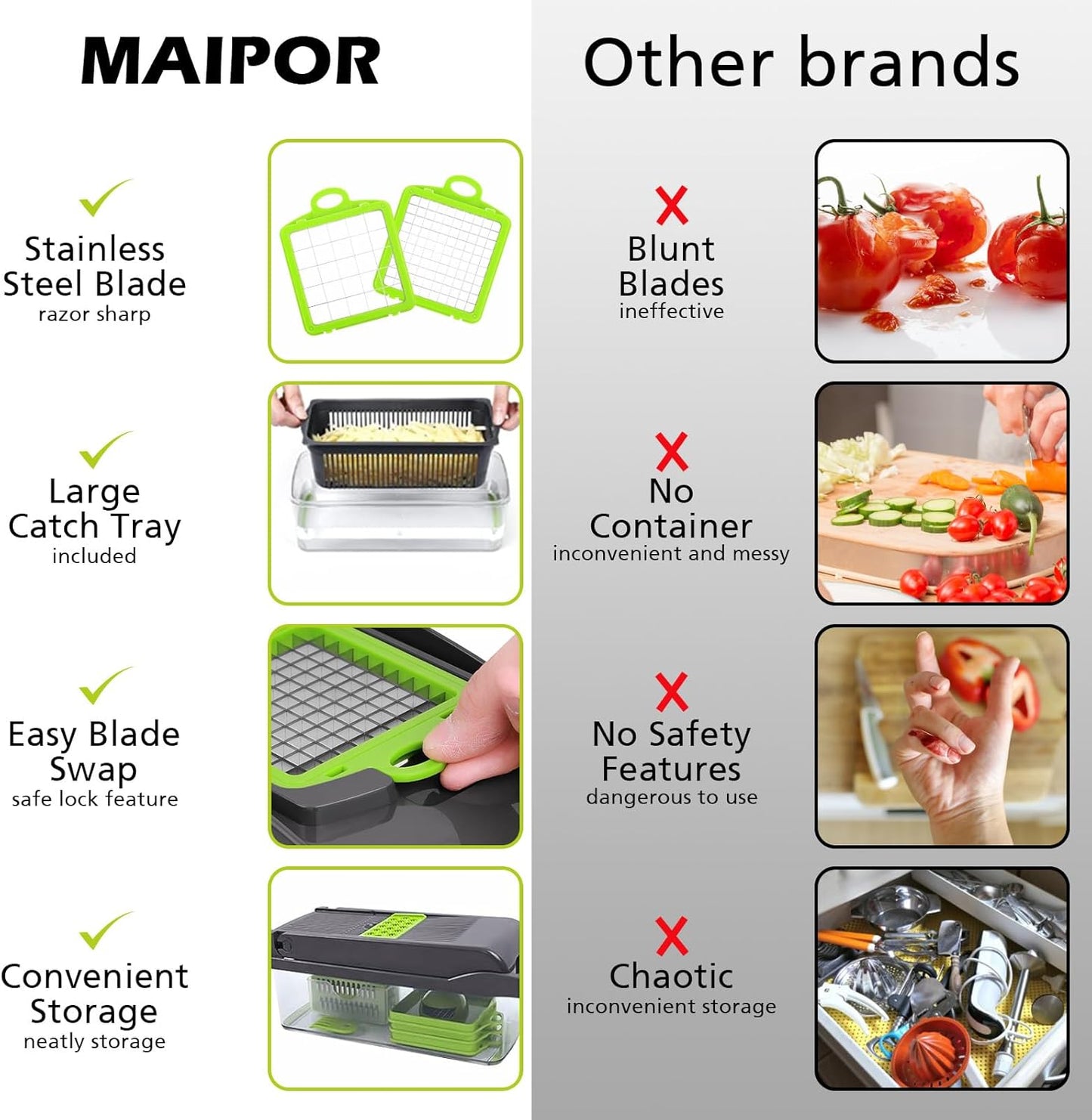 13 in 1 Food Chopper