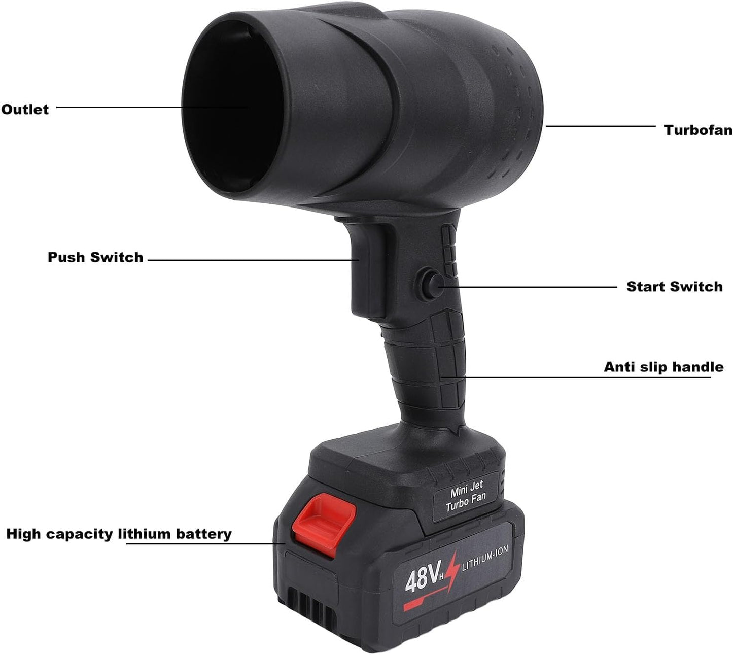 TurboDry Blower