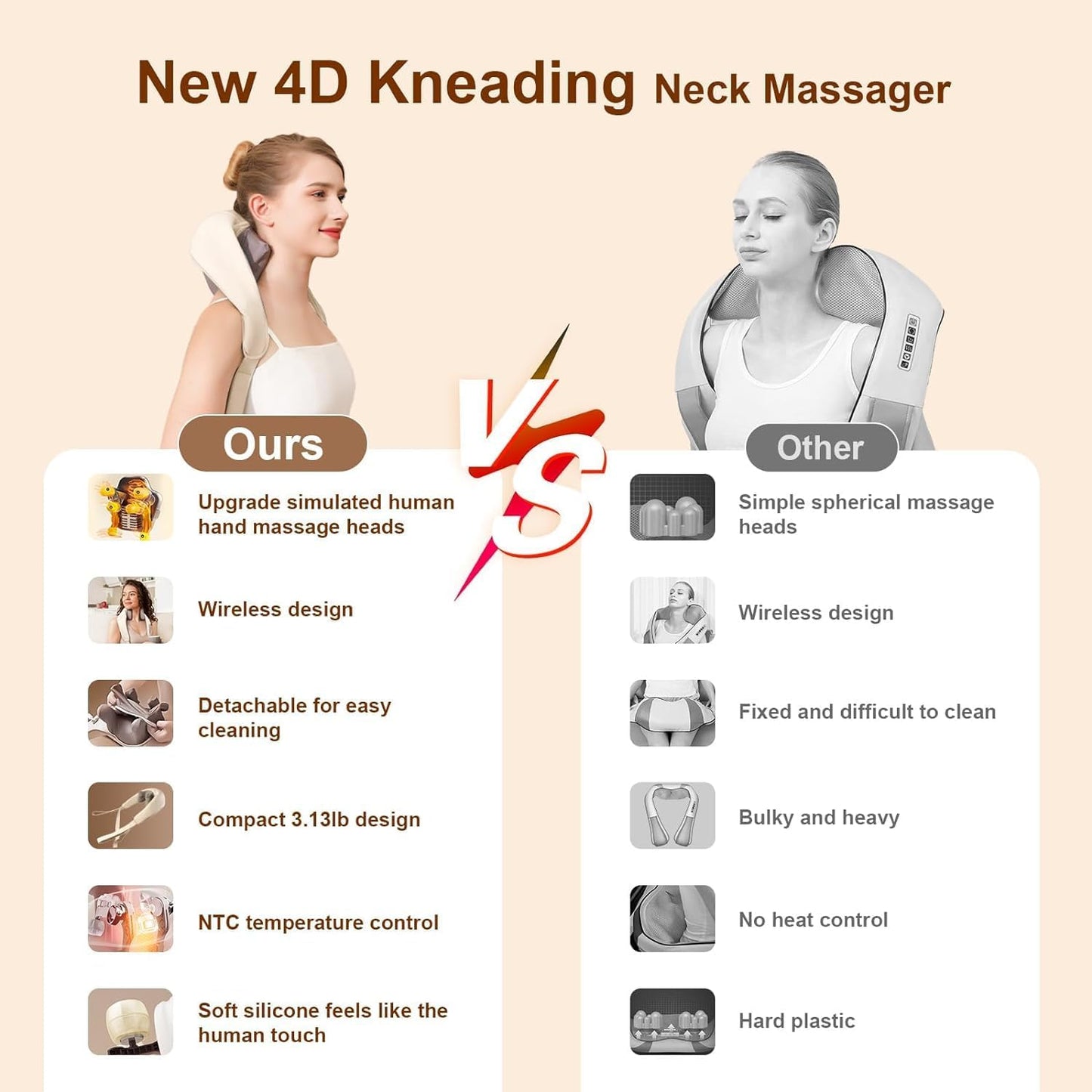 Neck & Shoulder Massager