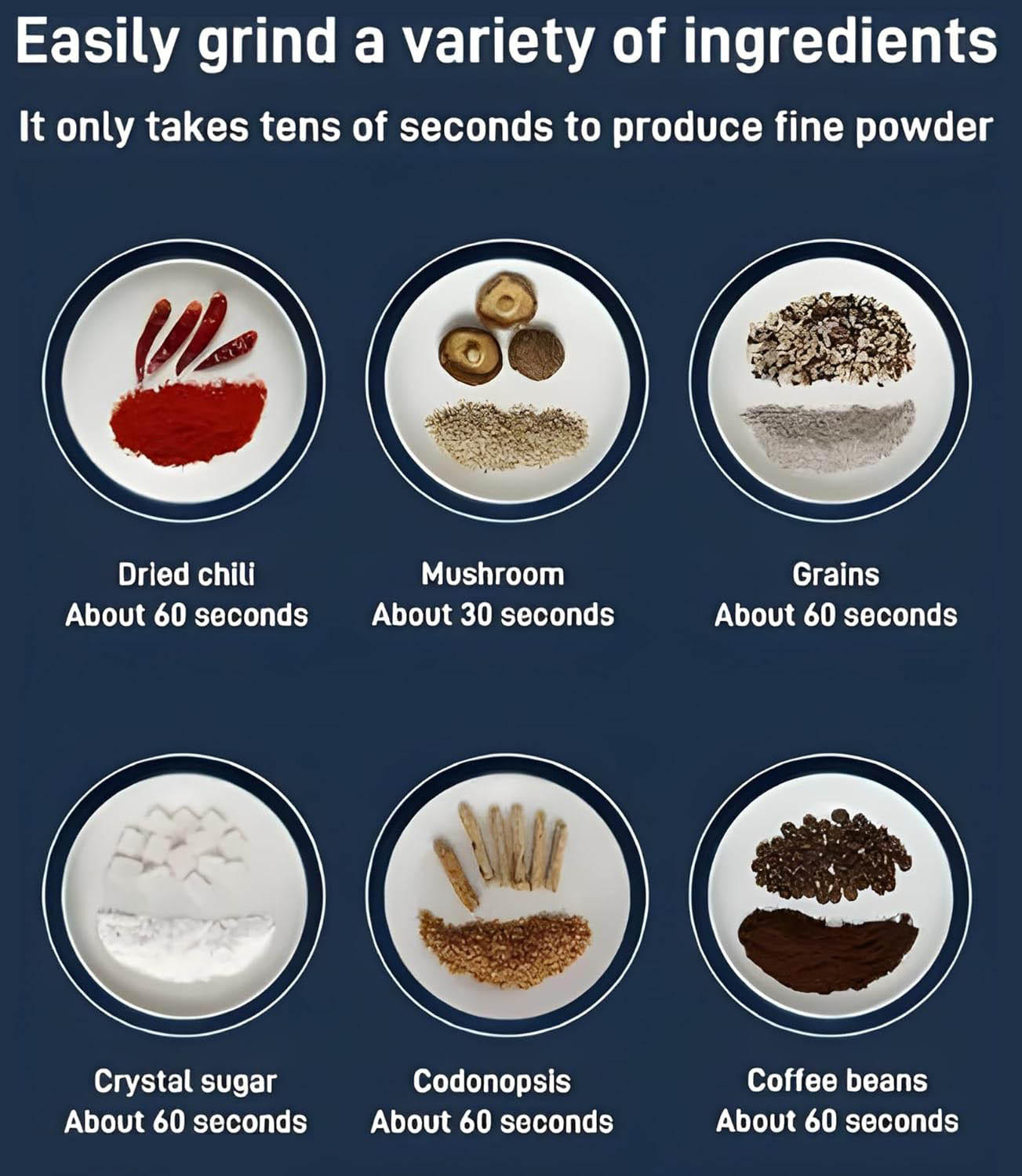 Mini Powerful Grinder