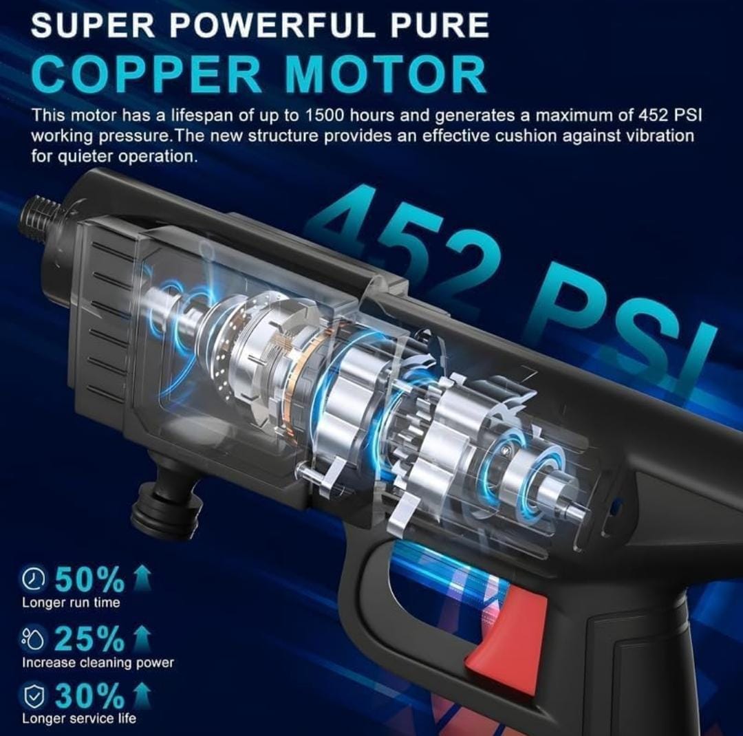 Pressure Washer 48V 12000mah
