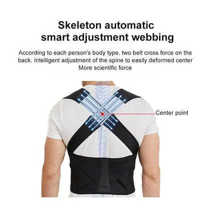 Posture Corrector