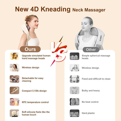 Neck & Shoulder Massager