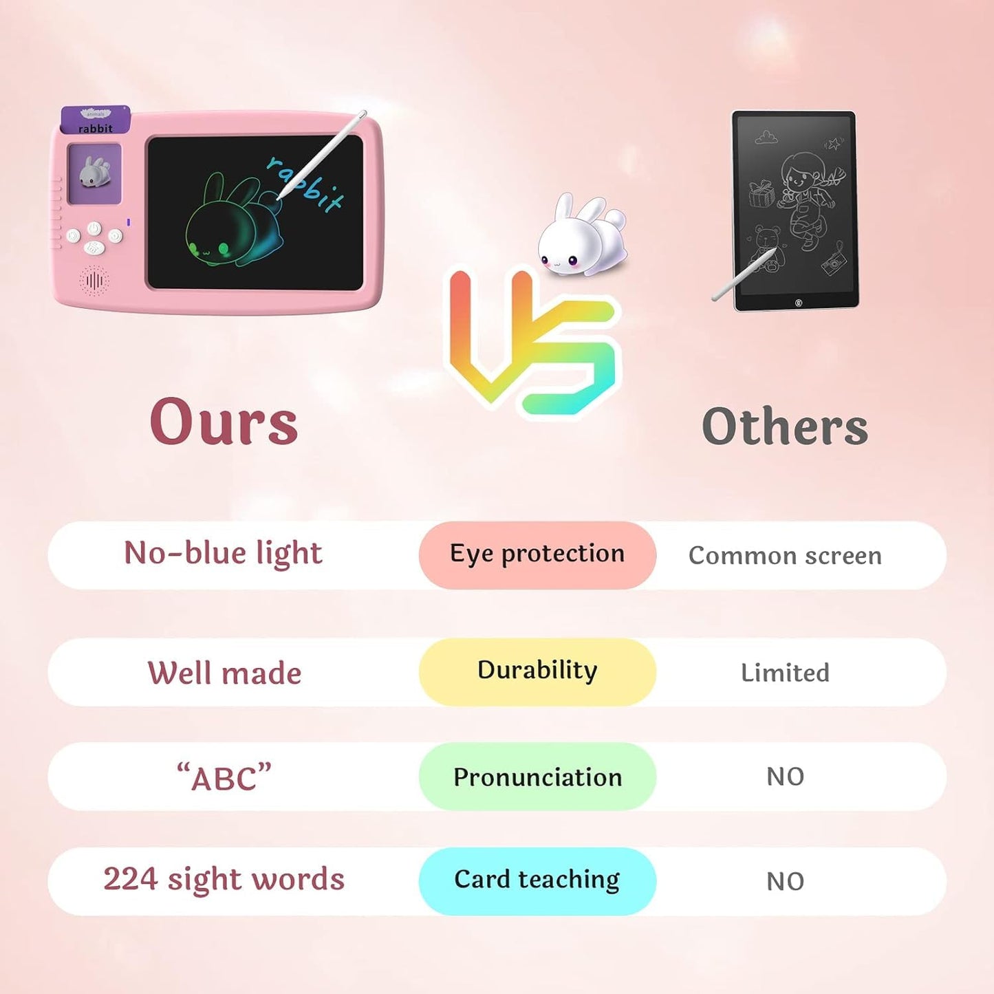 Kids Learning Tablet