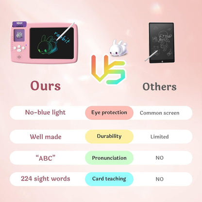 Kids Learning Tablet